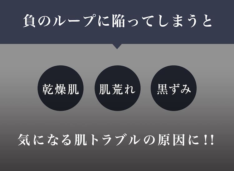 負のループに陥ると肌トラブルの原因に