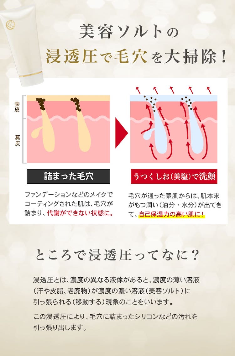 美容ソルトの浸透圧で毛穴を大掃除